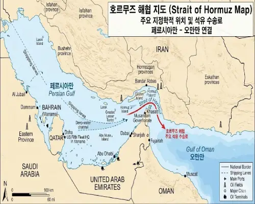 호르무즈는 원래 '신의 이름' 호르무즈는 원래 '신의 이름'